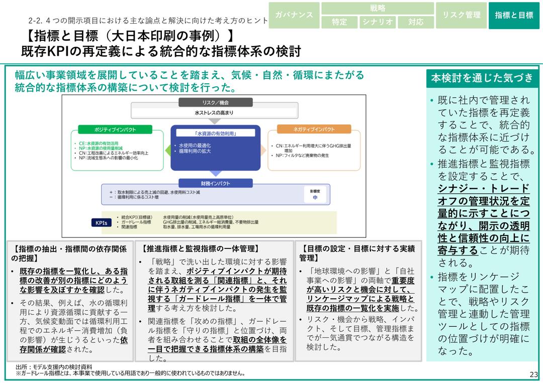 攻めの指標と守りの指標の一体管理(出所:環境省「同事例集」2026年6月)