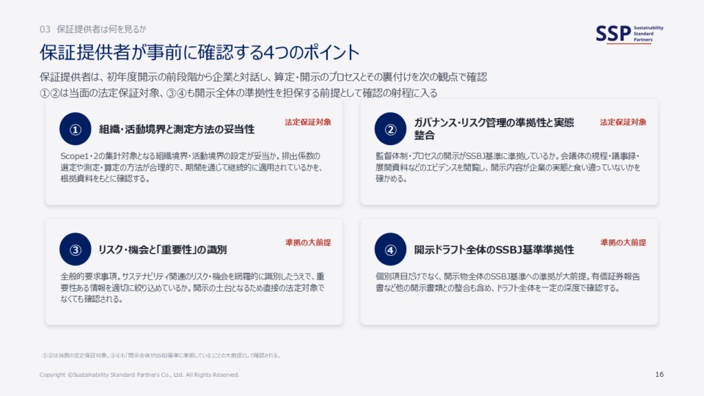 保証提供者が事前に確認する4つのポイント